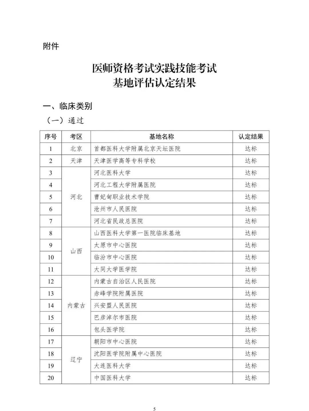 懷化弘醫(yī)教育服務有限公司,銀成醫(yī)考,銀成學校,湖南臨床醫(yī)師考試服務,湖南執(zhí)業(yè)藥師考試服務