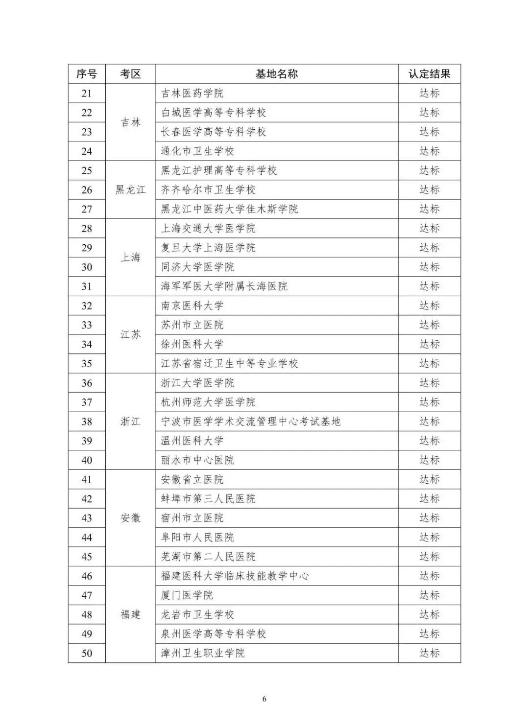 懷化弘醫(yī)教育服務有限公司,銀成醫(yī)考,銀成學校,湖南臨床醫(yī)師考試服務,湖南執(zhí)業(yè)藥師考試服務