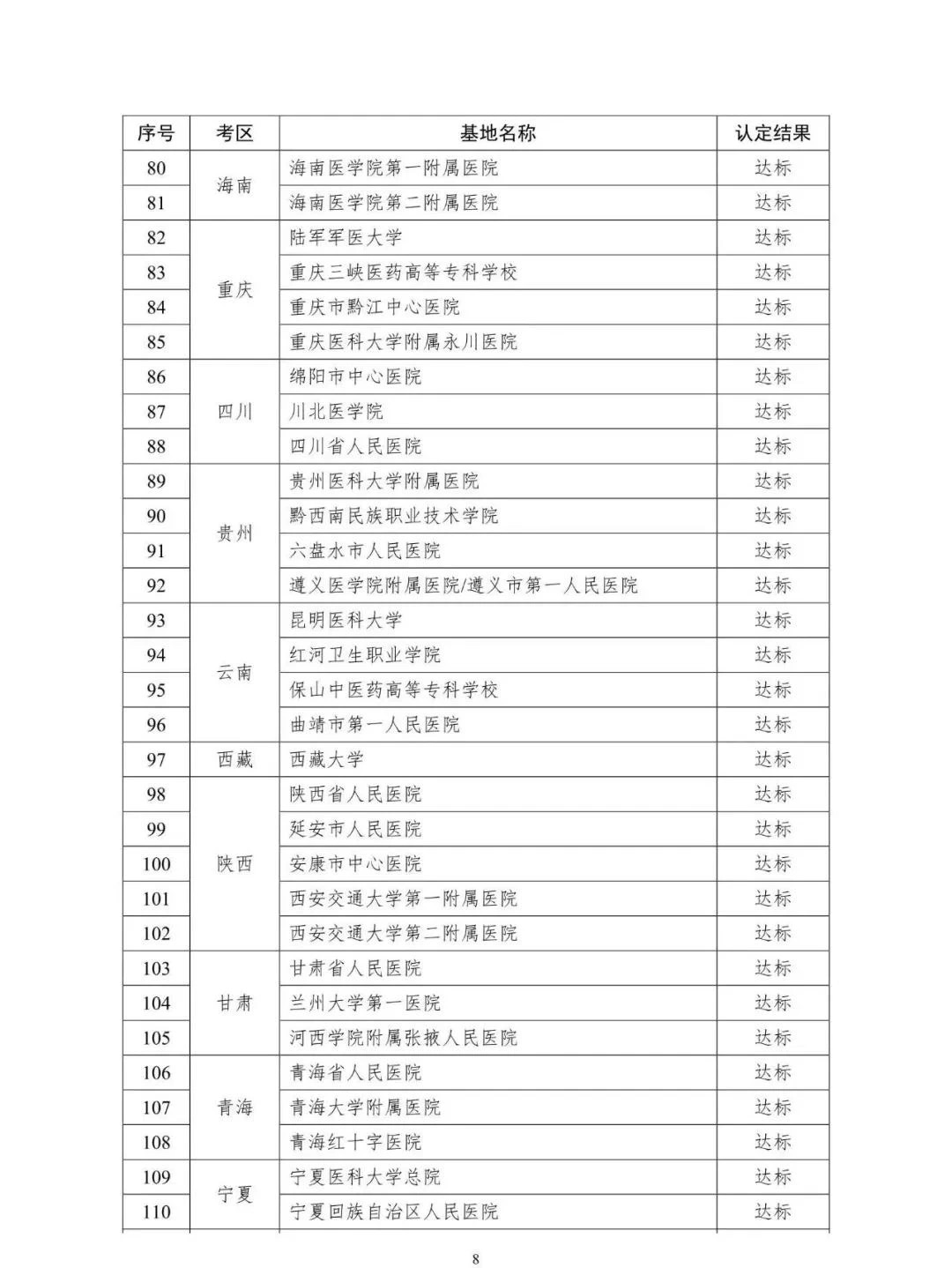 懷化弘醫(yī)教育服務有限公司,銀成醫(yī)考,銀成學校,湖南臨床醫(yī)師考試服務,湖南執(zhí)業(yè)藥師考試服務